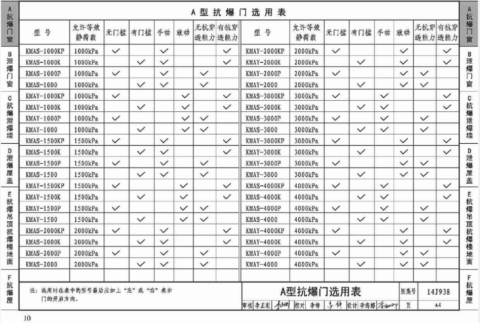 河北安邦安防設(shè)施有限公司.png